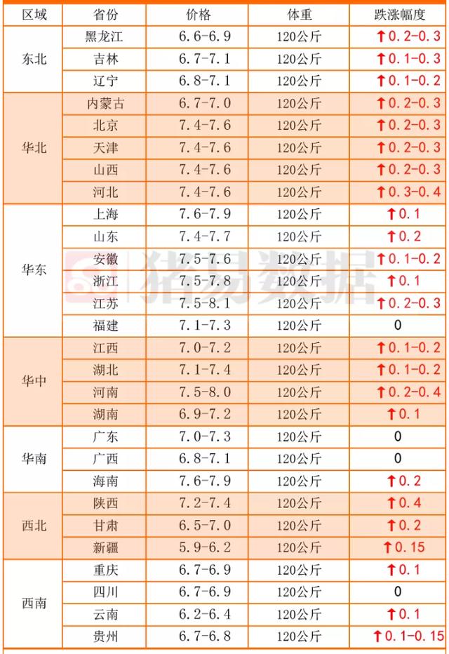 2018东莞振宗机械展