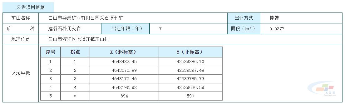 包含通化移动制砂机的词条