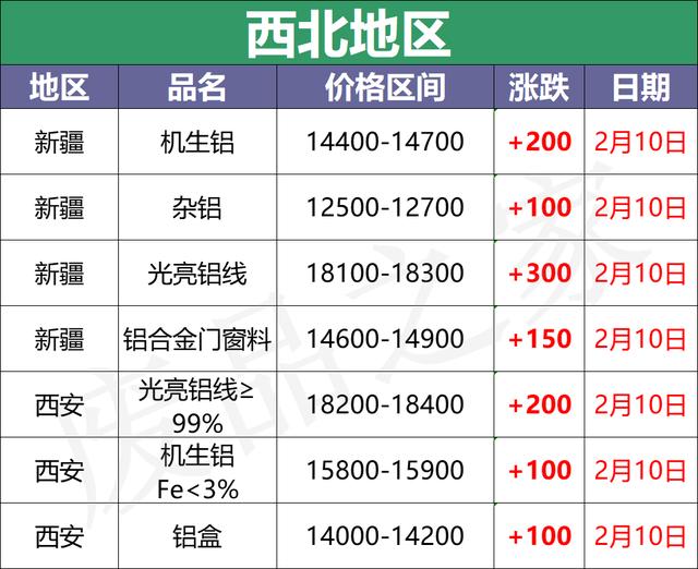 滨州石子破碎机多少钱