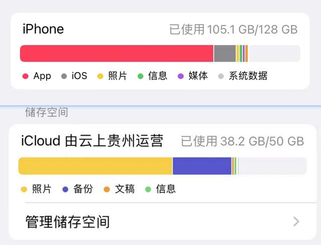 64GB iPhone一直提示内存不足怎么办？3种优化方法，看完涨知识-第4张图片-9158手机教程网