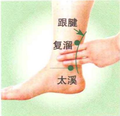 复溜穴——肾脏功能的调理师