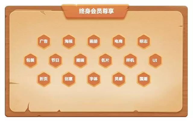 PS从入门到精通视频教程！提升自我