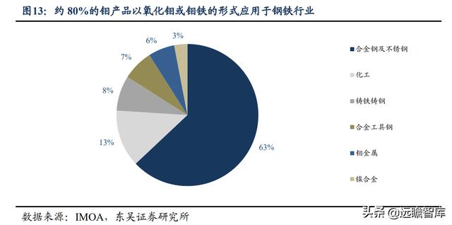伊春破碎机弹簧价格