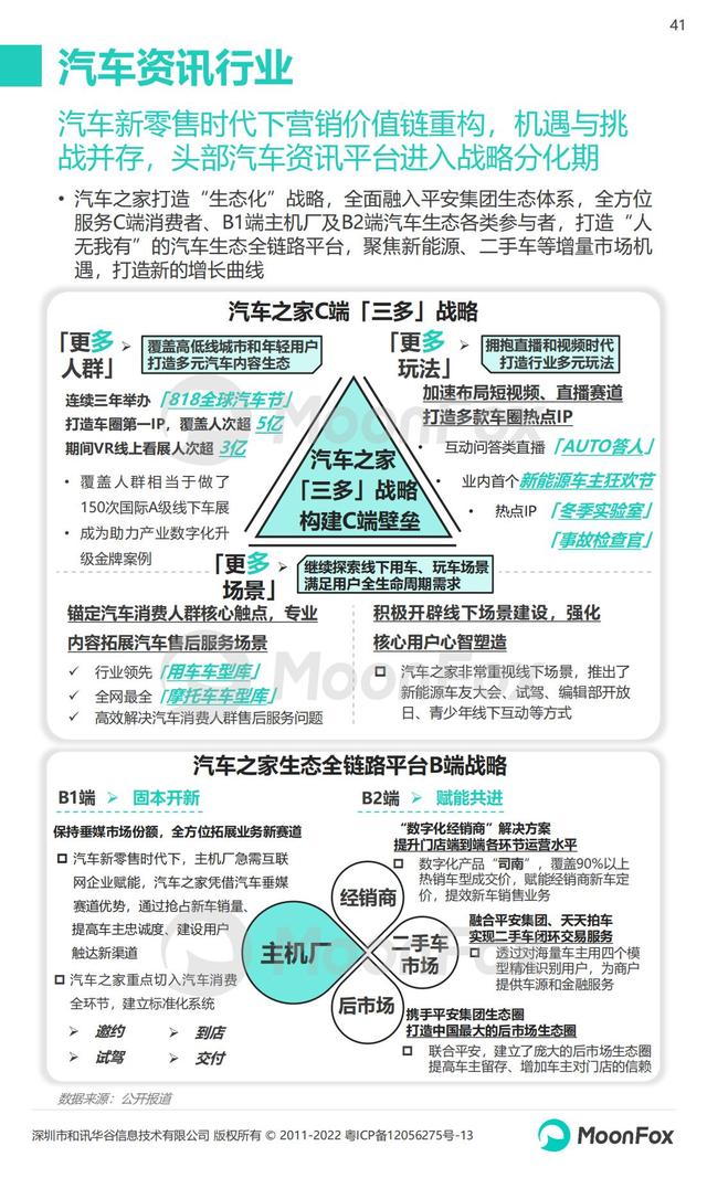 月狐数据：2022年Q1移动互联网行业数据研究报告，60页