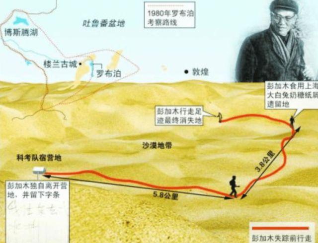 1980年,科学家彭加木在罗布泊失踪,队员后怕:我看见另一个彭教授