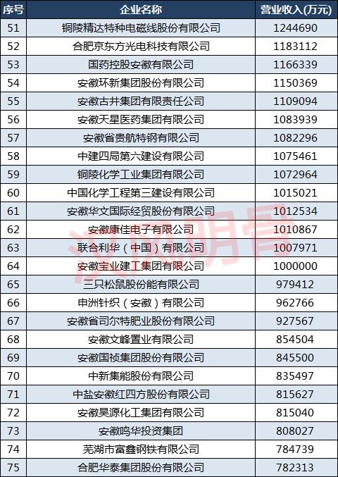 合肥装饰公司十强