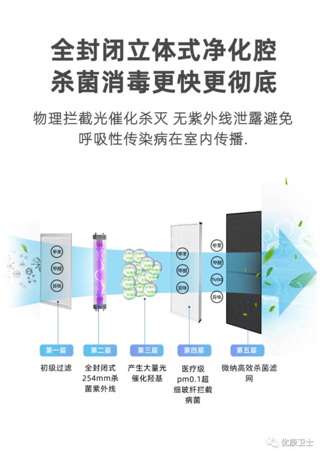 pm2.5单位（PM2.5单位怎么读）