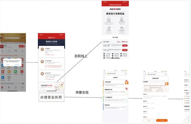[安卓新达人共享位置]，微信商家上传营业执照