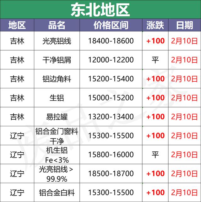 广东在线边料回收破碎机销售厂家的简单介绍