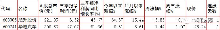 永善轮斗洗砂机厂家电话