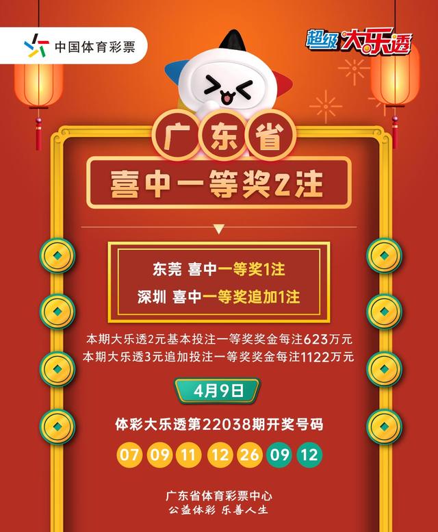 1122万+623万！广东两地中出大乐透一等奖
