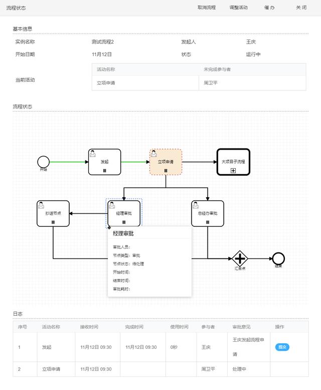 云捷配低代码平台（BPM流程板块）——将“强大+易用”进行到底