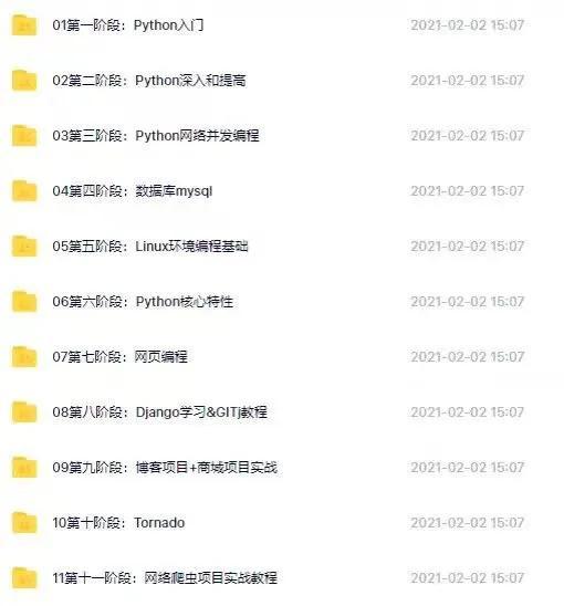 解封第一天上班花一上午整理出一些Python入门的教程，现无偿分享