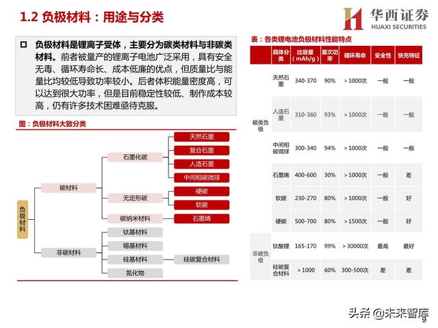 郑州四辊破碎机价格