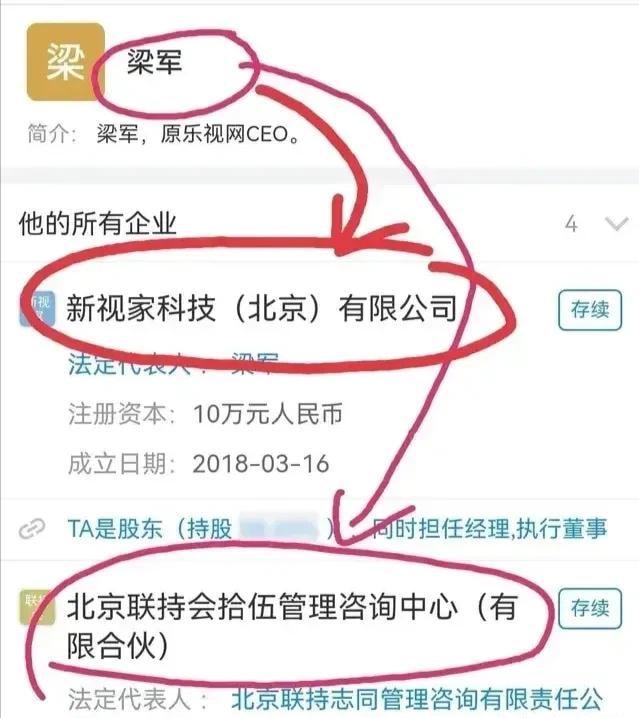 乐视前CEO梁军发文力挺联想，自己却是联想股东