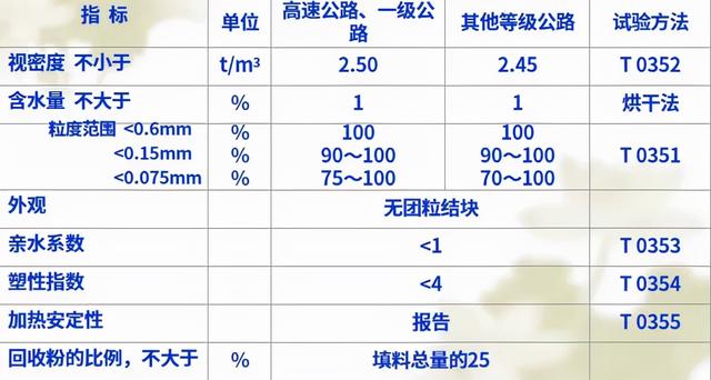石英砂半开箱式制砂机