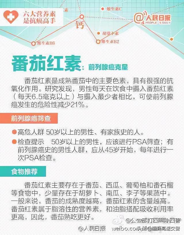 【记住六大抗癌营养素 好好吃饭也能防癌！】
