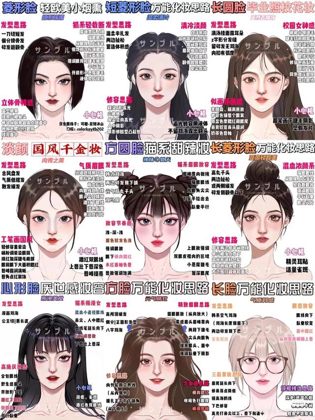 根据脸型设计发型女(根据脸型设计发型女生酷)