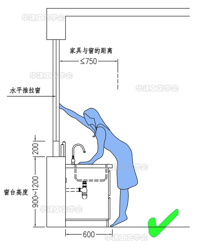 相片尺寸表