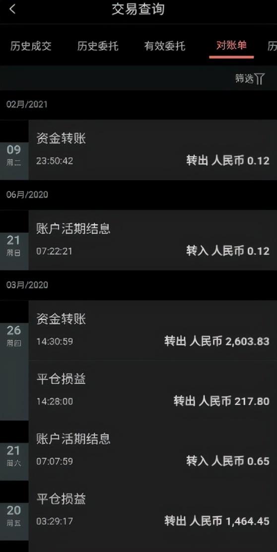 格力能不能守到云开雾散