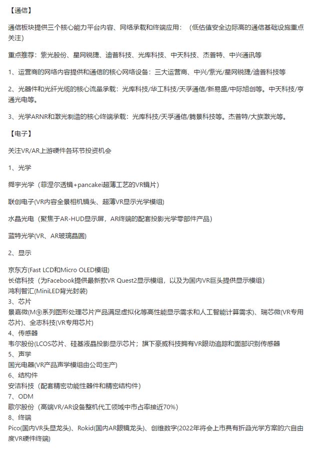 元宇宙产业链各环节核心标的（转载）