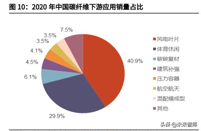 威海磷酸石制砂机价格