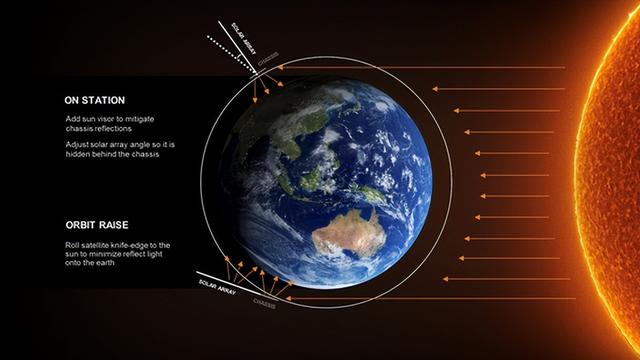 舟山天空变红！杭州、绍兴等地又突发巨响，网友：被震到，音爆？