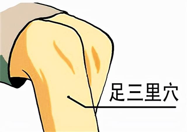 糖友们穴位按对了，也能降血糖？快试一试