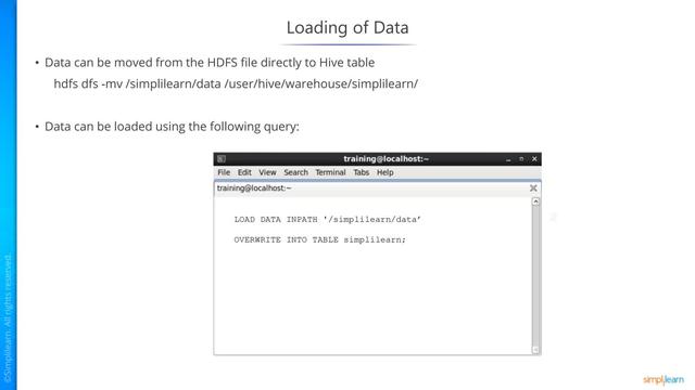 大数据hadoop and spark CCA175入门介绍-Apache HIVE（精美纯图片）