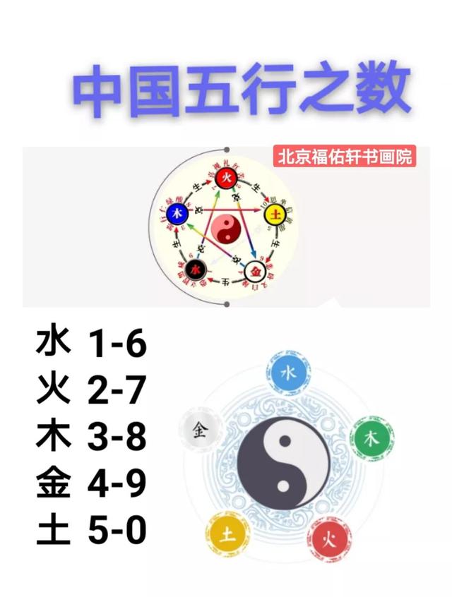 九字的五行属性是什么_（九的五行属性）插图20