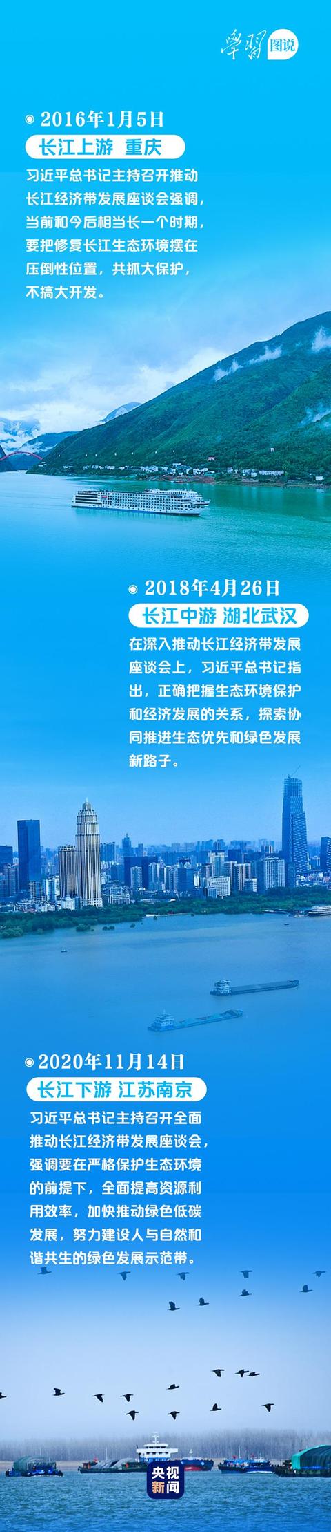 学习图说丨新时代“长江之歌”