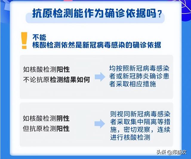 防疫科普 | 抗原检测与核酸检测有什么区别？看这里