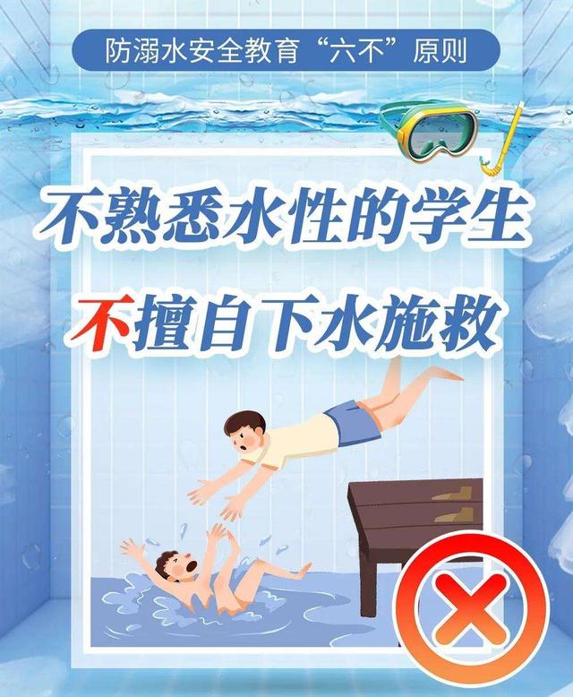 福建霞浦1人跳河6人施救，结果仅1人获救生还，溺水应如何施救？