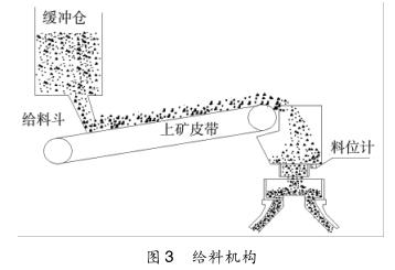 破碎机锁紧缸漏油