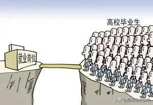 高考在即，孩子的专业怎么选？人工智能岗位月工资2W+？