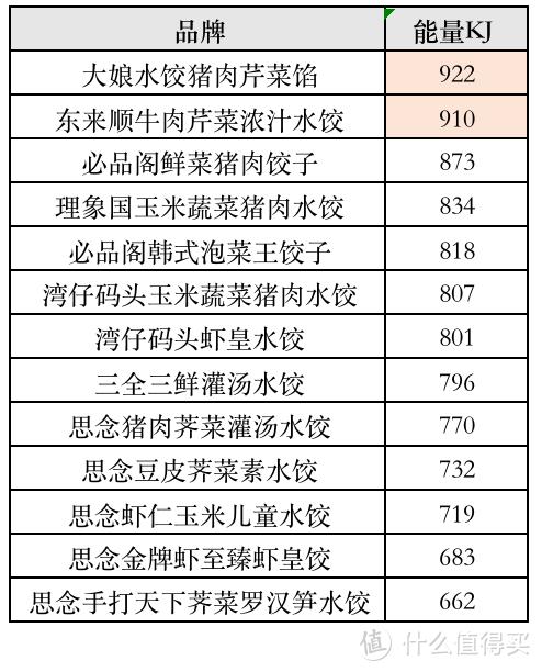 英语情侣名