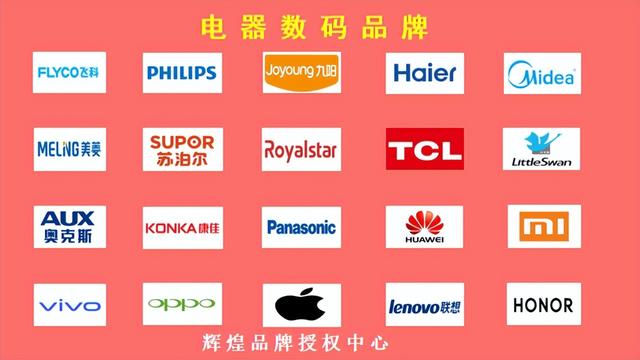 如何找品牌授权「品牌授权和官方授权的区别」