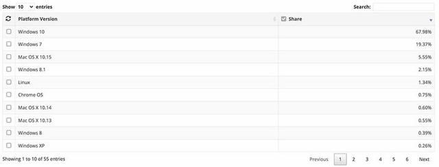 别刷新桌面了，没啥用