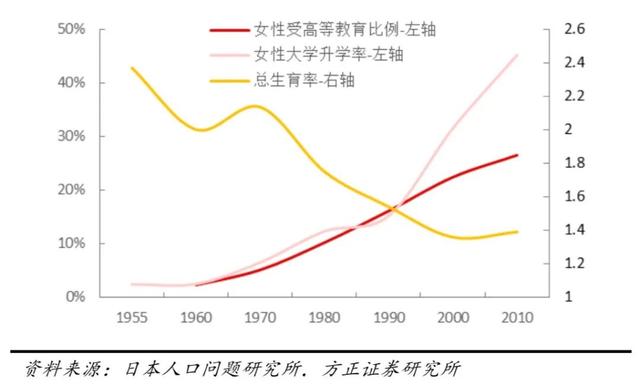 当女性想生孩子但不想结婚 | 两会热议