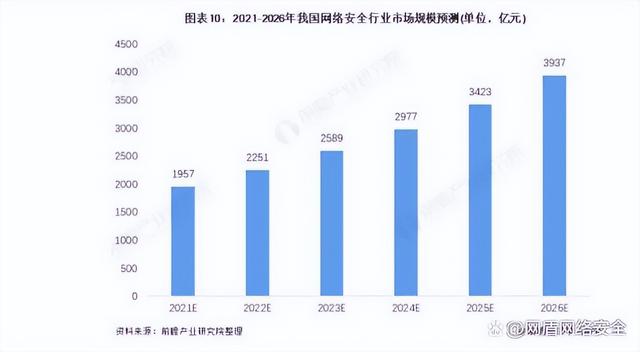 美国电信巨头遭殃！遭黑客入侵窃取源代码，网络安全威胁不断