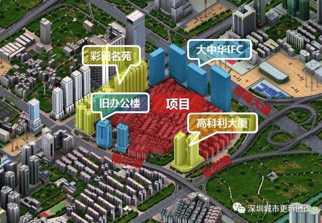 岁宝国展中心项目一期销售中心精装修工程