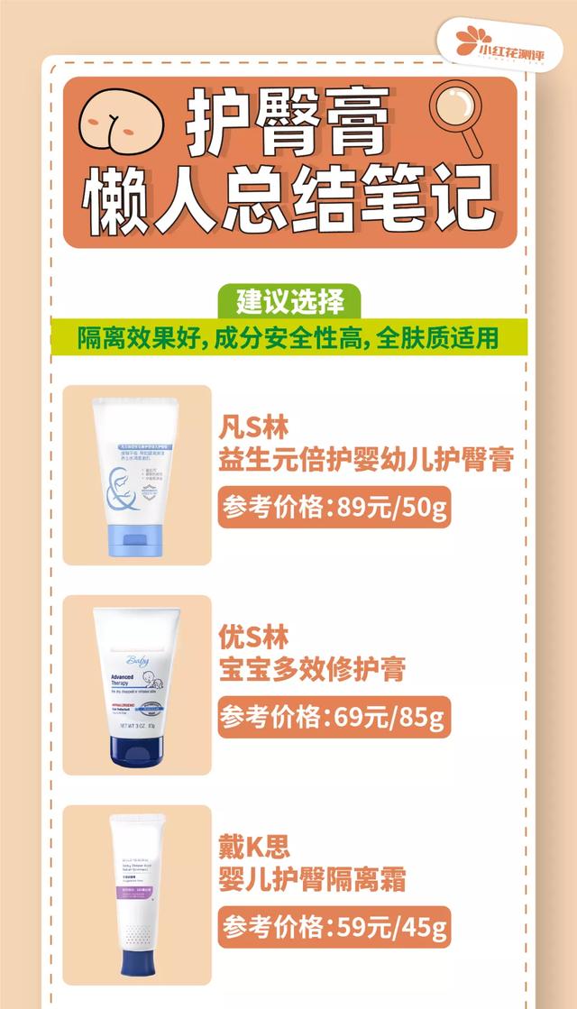 孕妇可用身体乳评测