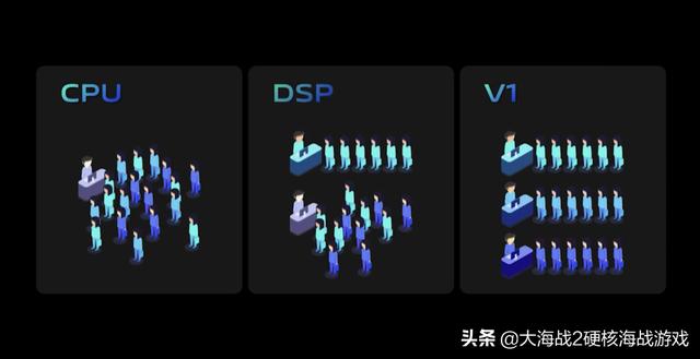 vivo X80 Pro 以引领之姿，刷新移动摄影的上限