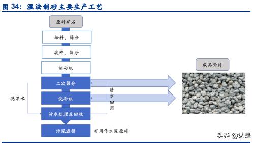 景津压滤机怎么不保压