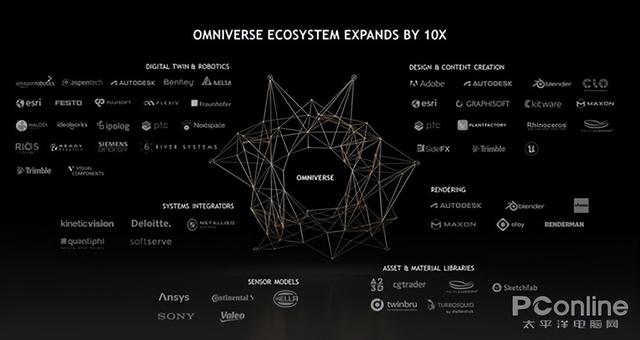 绝地求生wr辅助 迟来的30系列新皇，NVIDIA RTX 3090 Ti首发评测