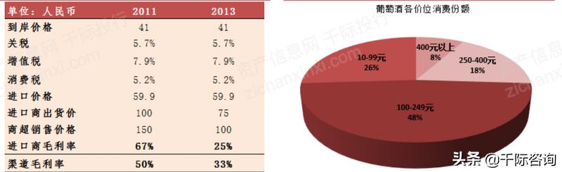吉林威龙3000综合破碎机公司