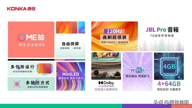 打造跨生态场景！康佳 APHAEA A6 Pro场景智慧屏发布