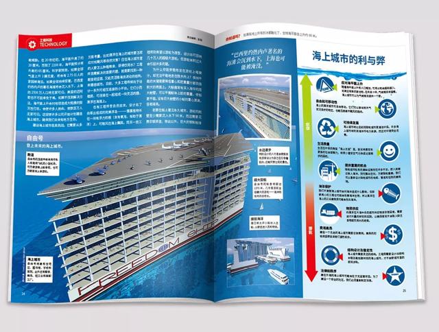 为什么中国孩子和国外孩子比较，缺少开创精神和国际化视野？