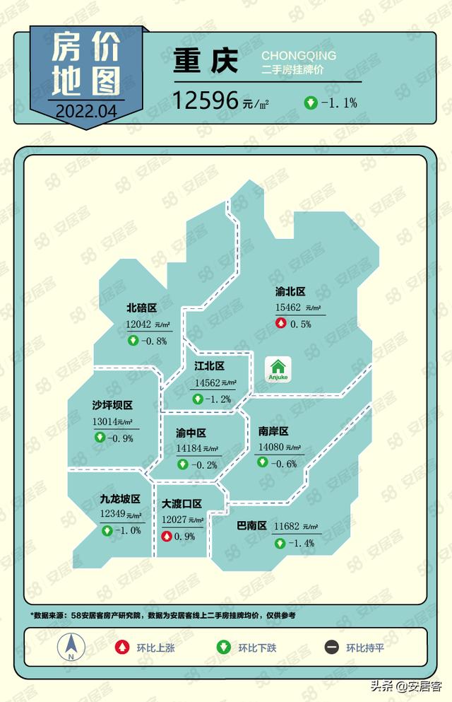 房价地图｜2022年4月一线城市二手房挂牌价格持续上涨