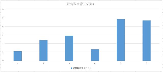 A股芯片封测4小龙之一，产品可应用于元宇宙，成交量创一年半新高